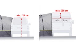 High Peak Hoge PiekAvio 2.0 Vrijstaande Busluifel -Buitenkampeer Winkel 352439 2652838
