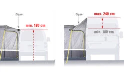 High Peak Tramp 2.0 Vrijstaande Busluifel -Buitenkampeer Winkel 352451 2272423