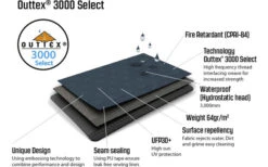 Outwell Cloud 3 Koepeltent -Buitenkampeer Winkel 530055 3443886