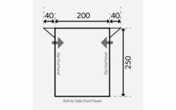 Dometic Rally 200 Boogluifel Voor Caravan 2 M -Buitenkampeer Winkel 623563 4398683