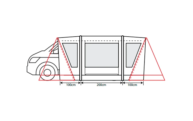 Outdoor Revolution Cayman Combo Air Luifel Laag 180 Tot 210 Cm 8 Outdoor Revolution Cayman Combo Air Luifel Laag 180 Tot 210 Cm - Afbeelding 6