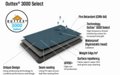 Outwell Springwood 5SG -Buitenkampeer Winkel 802520 5281895