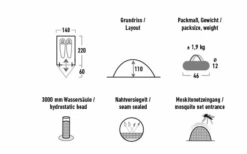 High Peak Kingfisher 2 Lichtgewicht Koepeltent 220 X 140 Cm 9 High Peak Kingfisher 2 Lichtgewicht Koepeltent 220 X 140 Cm -Buitenkampeer Winkel 809855 5283224